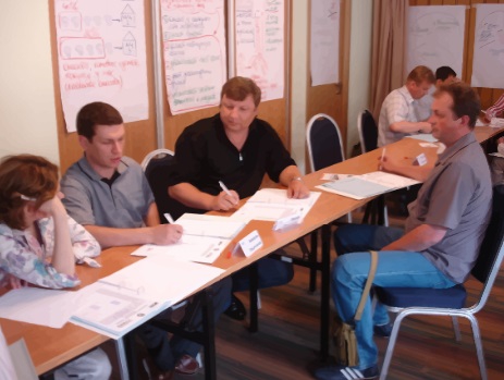 Корпоративное обучение июнь 2009, фото